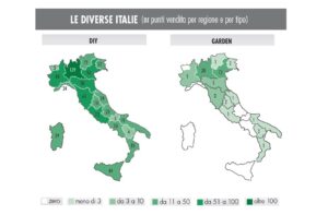 Italian DIY and garden market report